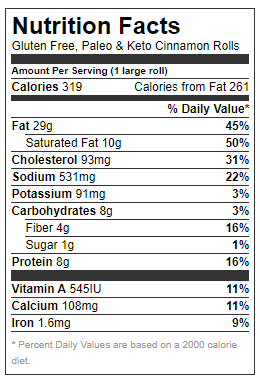 Keto Gluten-Free Cinnamon Rolls (2)