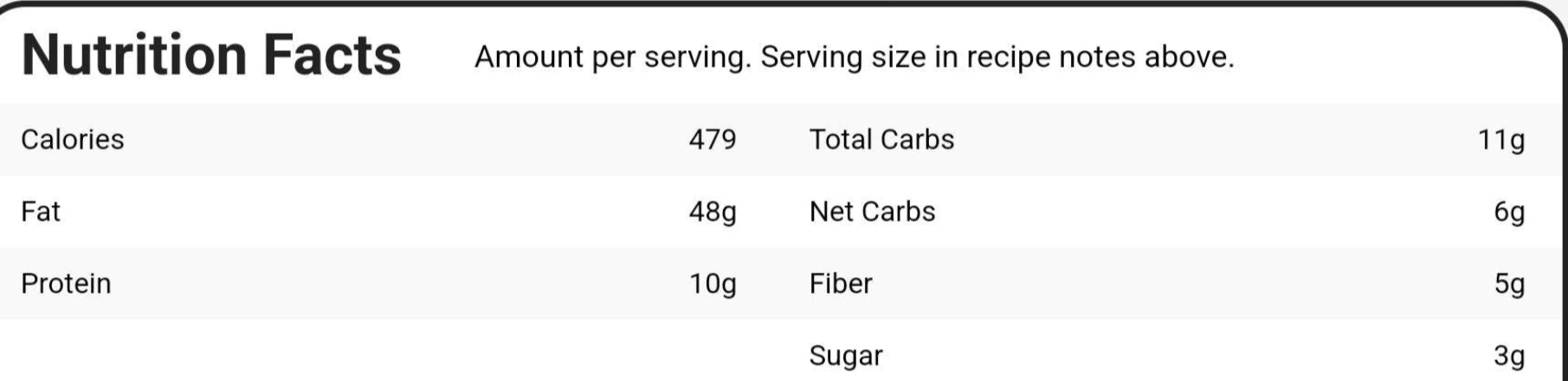 Keto Gluten-Free Chocolate Sheet Cake